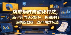 店群矩阵自动化打法，新平台当天300+，长期项目，保姆级教程，26年爆炸玩法【揭秘】-网创项目