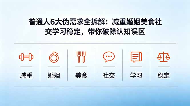 付费文章：普通人6大伪需求全拆解：减重婚姻美食社交学习稳定，带你破除认知误区-网创项目
