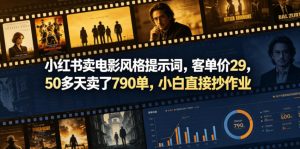 小红书卖电影风格提示词，客单价29，50多天卖了790单，小白直接抄作业！-网创项目