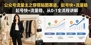公众号流量主之穿搭贴图赛道，起号快+流量稳，从0-1全流程讲解-网创项目