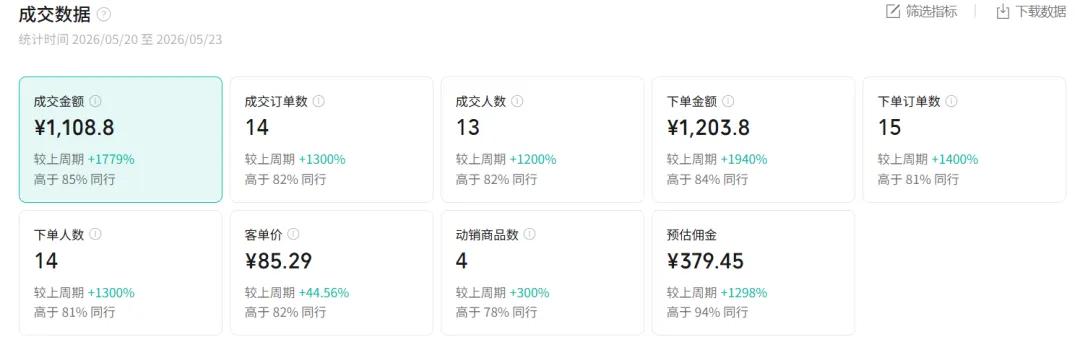 图片[1]-2026AI热点书单变现课，蹭影视原著流量，AI做文案素材，三平台同步带货赚图书高佣金-网创项目