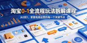 淘宝0-1全流程玩法拆解课程，从0到1，掌握电商运营的每一个关键节点-网创项目