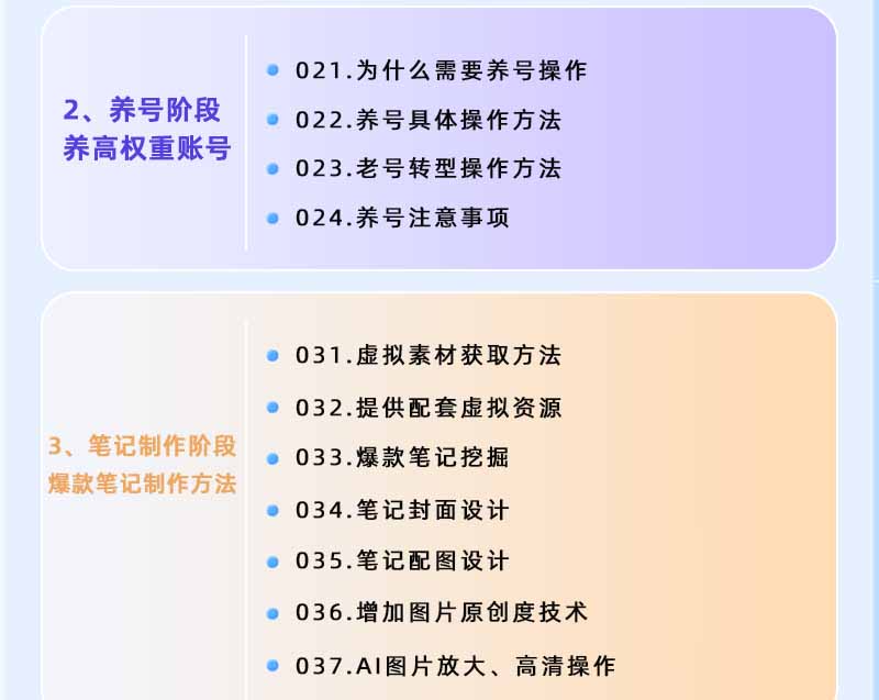 图片[2]-小红书虚拟项目特训班9.0，全面拥抱AI，批量产出原创PPT货源，单品/单店纯利润几万到几十W-网创项目
