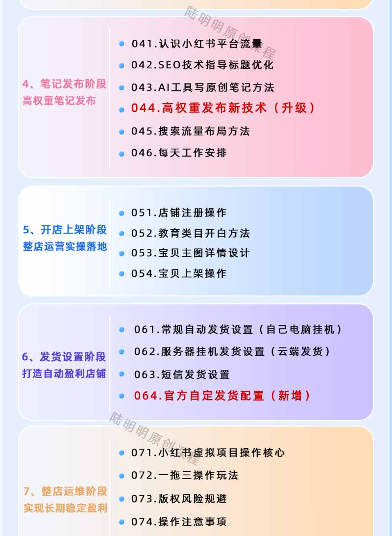 图片[3]-小红书虚拟项目特训班9.0，全面拥抱AI，批量产出原创PPT货源，单品/单店纯利润几万到几十W-网创项目