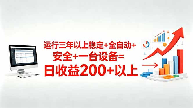 三年以上稳定+全自动+安全+一台设备=日收益200+-网创项目