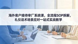 海外客户接待审厂系统课，全流程SOP拆解，礼仪话术场景应对一站式实战教学-网创项目