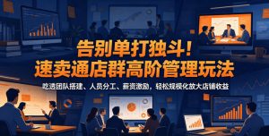 告别单打独斗！速卖通店群高阶管理玩法，吃透团队搭建、人员分工、薪资激励，轻松规模化放大店铺收益-网创项目