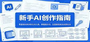 新手AI创作指南：零基础玩转多款主流工具，掌握提示词、生图做视频及创意玩法-网创项目