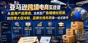 亚马逊跨境电商实战课，从蓝海产品筛选、全类型广告精细化投放，到四季大促冲刺、品牌长线布局等一站式教学-网创项目